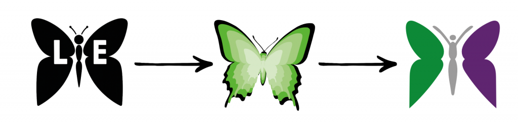 Die Evolution des Schmetterlinglogo der Selbsthilfegemeinschaft